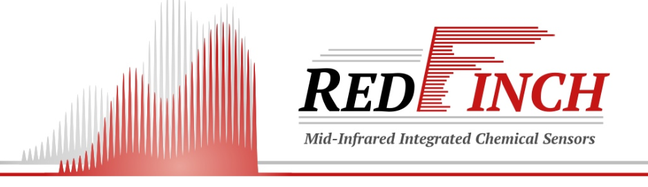CAPPA Project Partner REDFINCH, Launches Newsletter - CAPPA