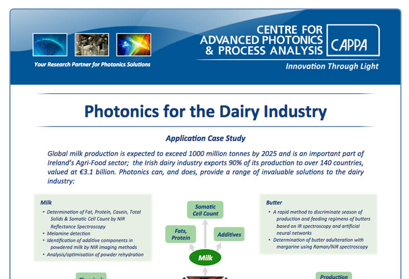 Photonics Applications - CAPPA