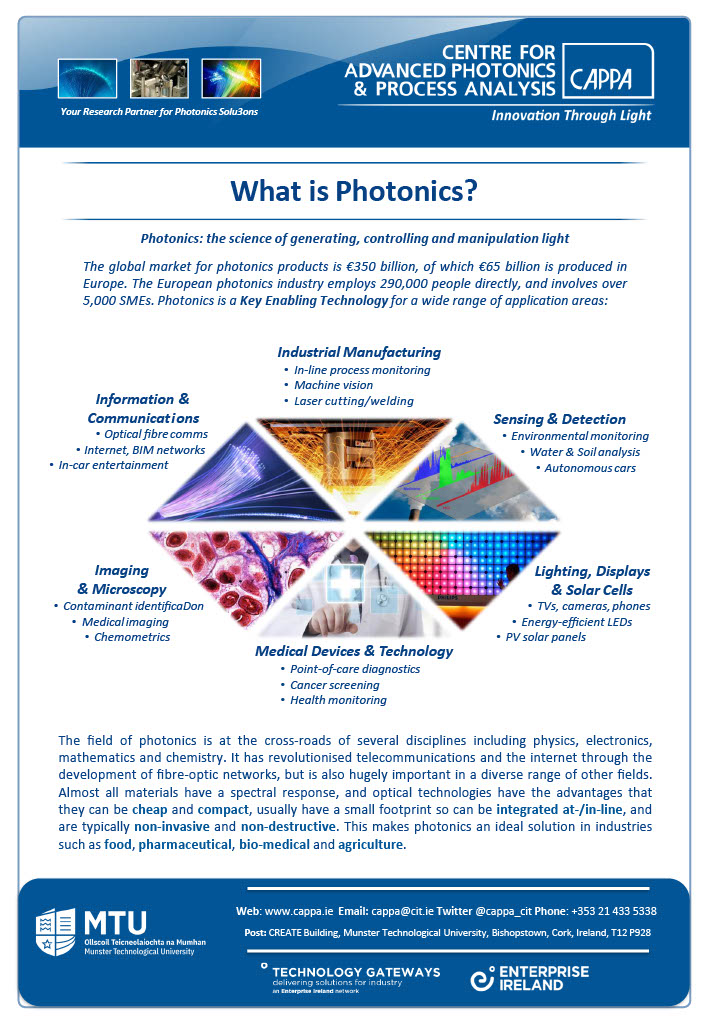 Photonics Applications - CAPPA