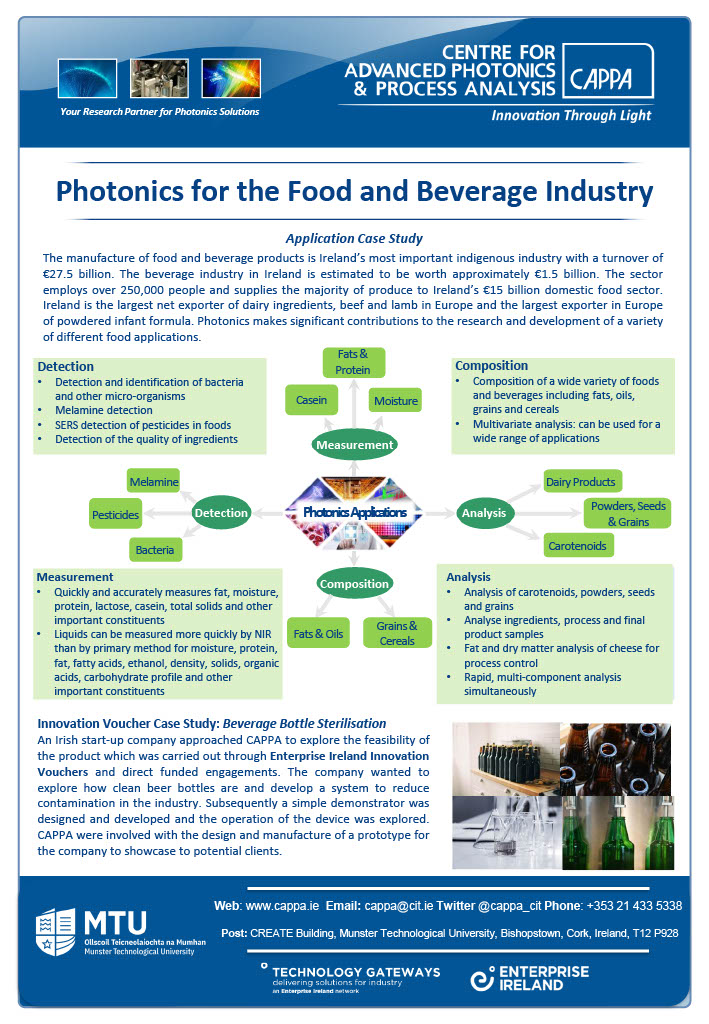 Photonics Applications - CAPPA