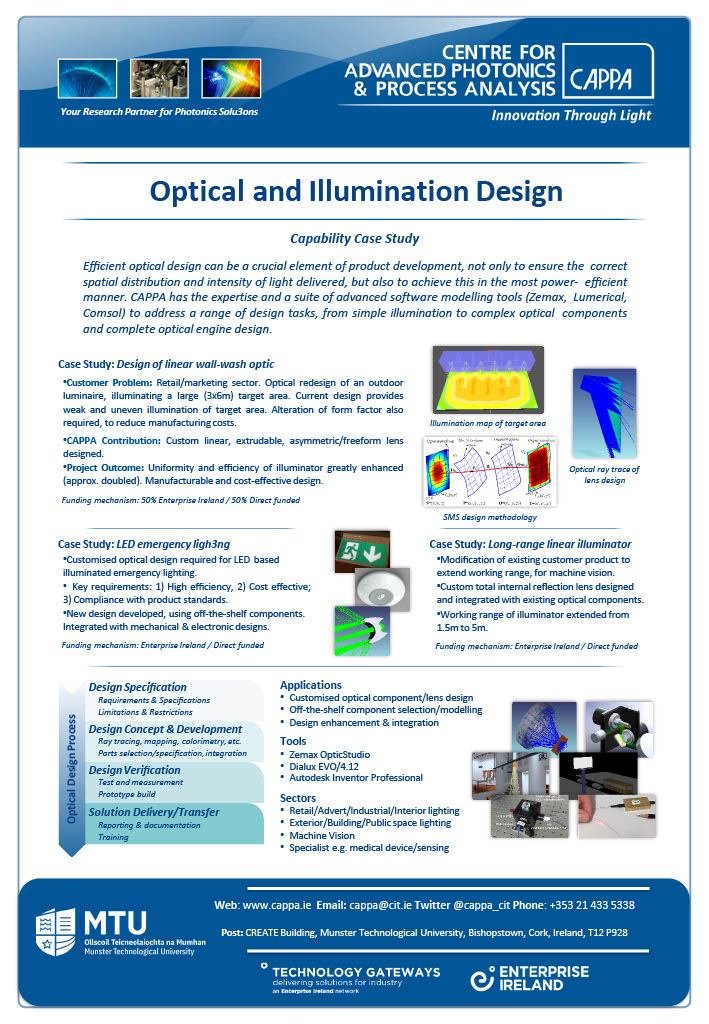 Photonics Applications - CAPPA