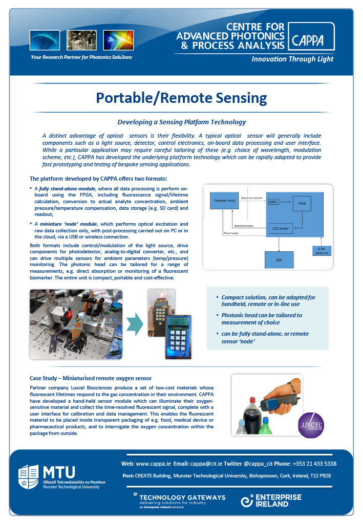 Photonics Applications - CAPPA