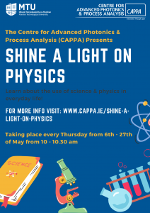 Shine A Light on Physics - CAPPA