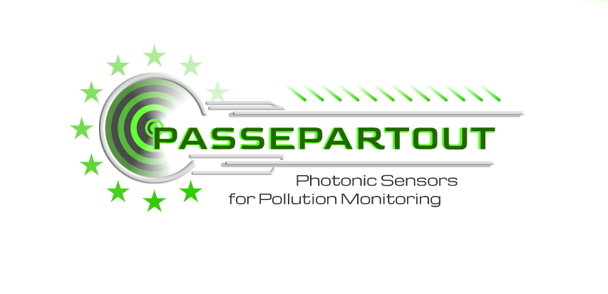 Photonic Sensors for Air Quality Monitoring - CAPPA