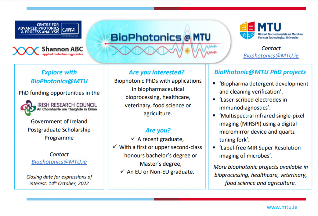 PhD Position Available at BioPhotonics@MTU - CAPPA