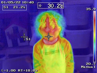 Industrial Photonic Sensing for Spectral Fingerprinting - CAPPA