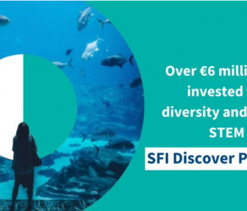 CAPPA Receives SFI Discover Funding