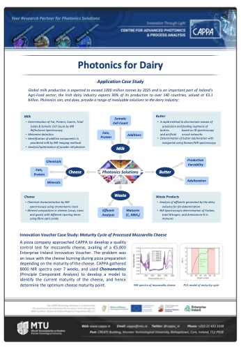 Photonics Applications - CAPPA