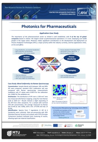 Photonics Applications - CAPPA