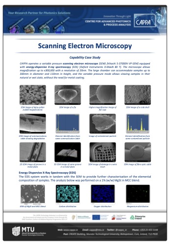 Photonics Applications - CAPPA
