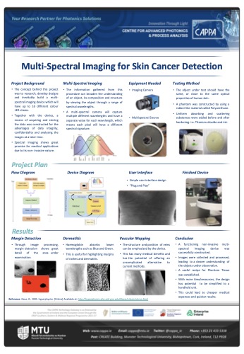 Photonics Applications - CAPPA